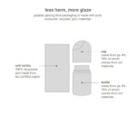 Гелевая сыворотка с пептидами Peptide Glazing Fluid, 50 мл, увлажняющая и осветляющая кожу Rhode – фото 9